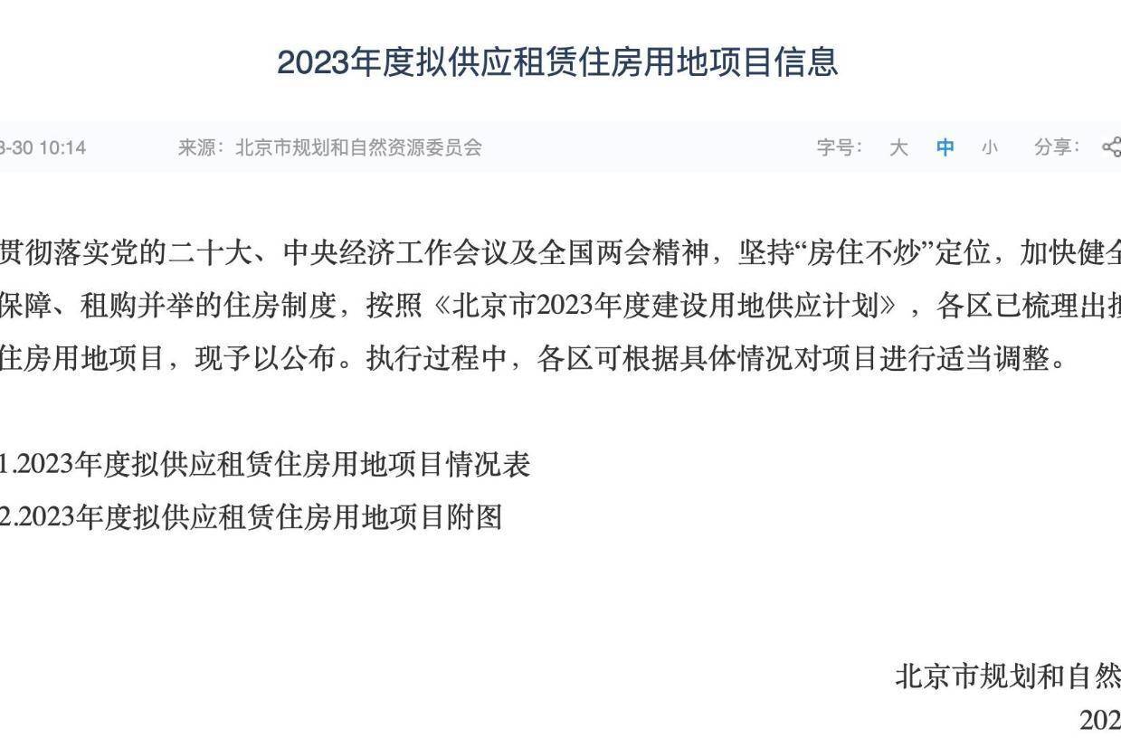 93个项目!2023年度拟供租赁住房用地信息公布!-叭楼楼市分享网
