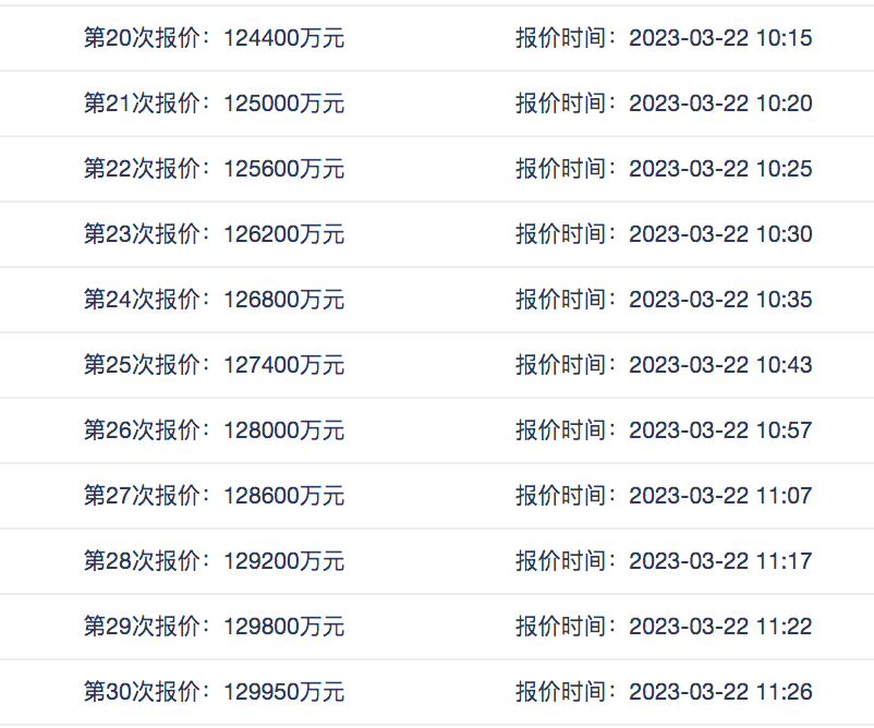 北京今年首轮土拍收金40亿元:42家房企竞争昌平宅地,大华集团摇号摘得-叭楼楼市分享网