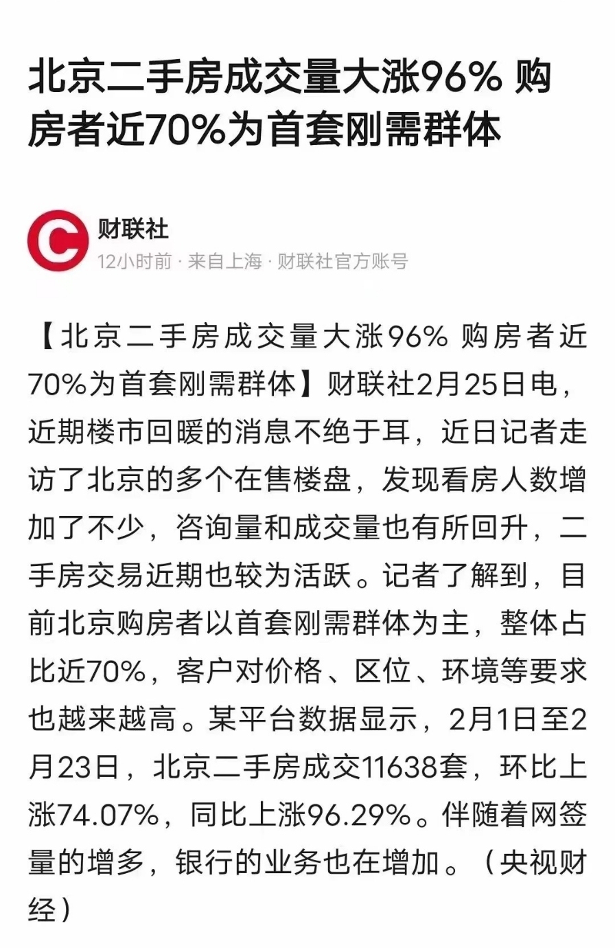 2023年上半年北京楼市火热？今年该什么时候入手？下半年会降吗？-叭楼楼市分享网