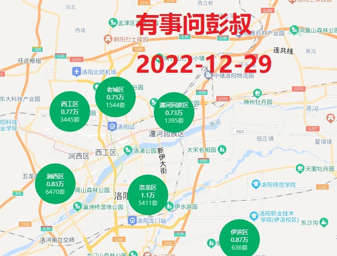 洛阳楼市小阳春来了，洛阳哪里的房价跌幅比较明显-叭楼楼市分享网