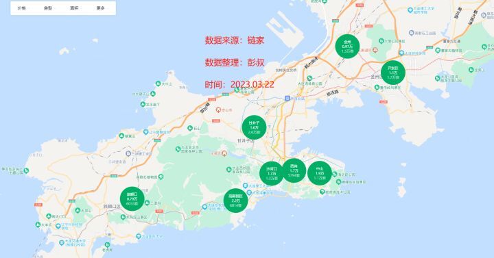 大连楼市小阳春快结束了，大连房价涨至1.6万，大连楼市最新分析-叭楼楼市分享网