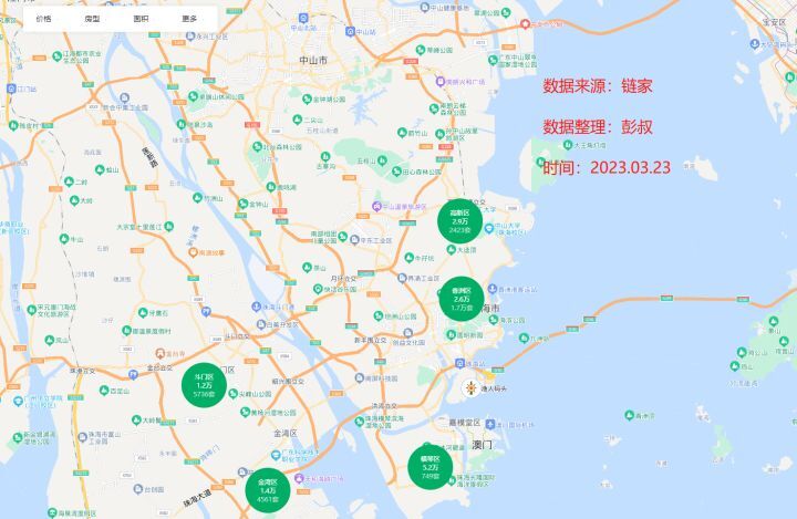 珠海房价跌破1.4万，珠海楼市降温，珠海楼市分析第8篇-叭楼楼市分享网