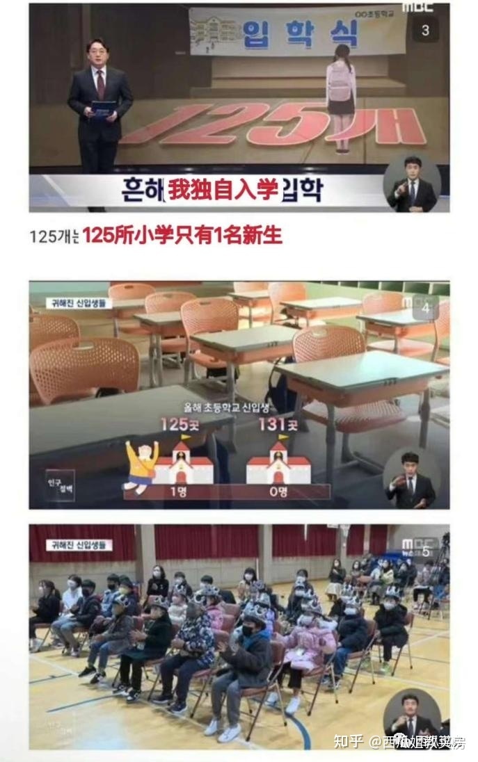 131所小学新生入学人数为0，我们的邻国发生了什么-叭楼楼市分享网