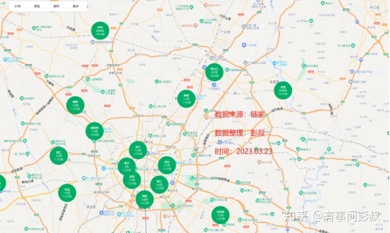 成都楼市2023年走势成迷，成都高新区房价突破2.6万-叭楼楼市分享网