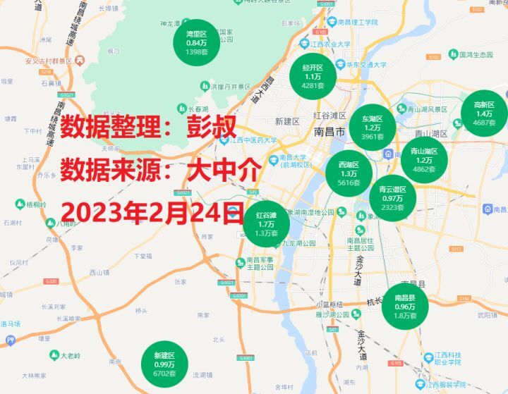 南昌青山湖区从1.2万跌至1.1万，南昌小阳春还会有吗？-叭楼楼市分享网