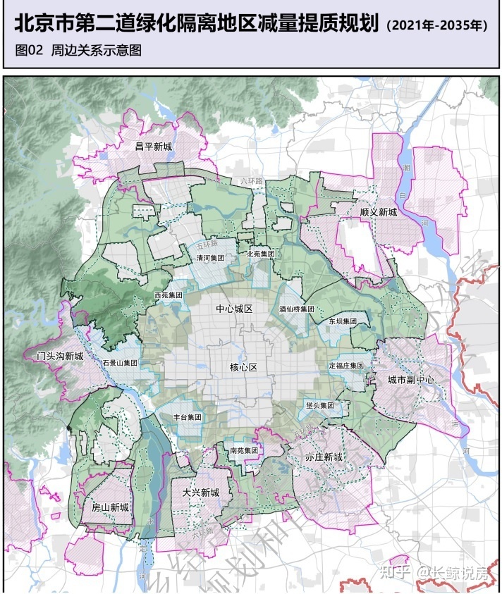 北京楼市，划分四大圈层，房产大格局已定-叭楼楼市分享网