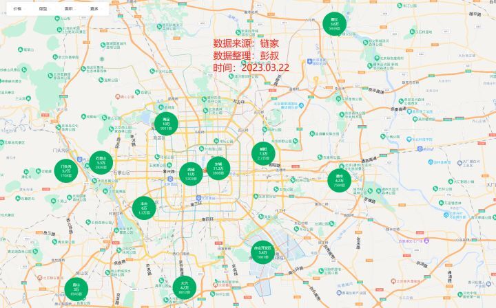 北京楼市YYDS，北京西城区房价从12.8万涨至13万-叭楼楼市分享网