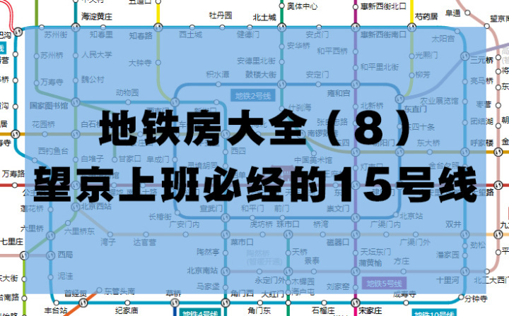 【北京买房】地铁房大全（8）— 15号线-叭楼楼市分享网