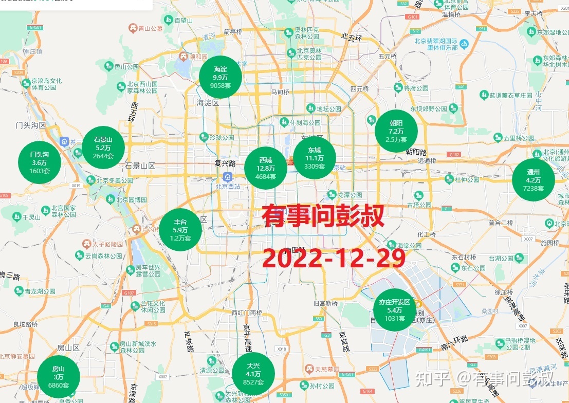 2022年全国房价上涨最多的六个城市，2023年还会接着涨吗？-叭楼楼市分享网