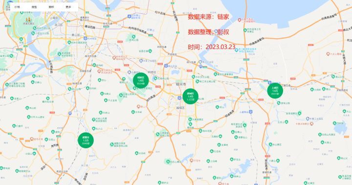 杭州房价都跌了，绍兴房价拿什么上涨呢？-叭楼楼市分享网