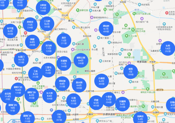 北京买房 | 800-1000万预算的朝阳改善房（②望京、双井、大望路）-叭楼楼市分享网