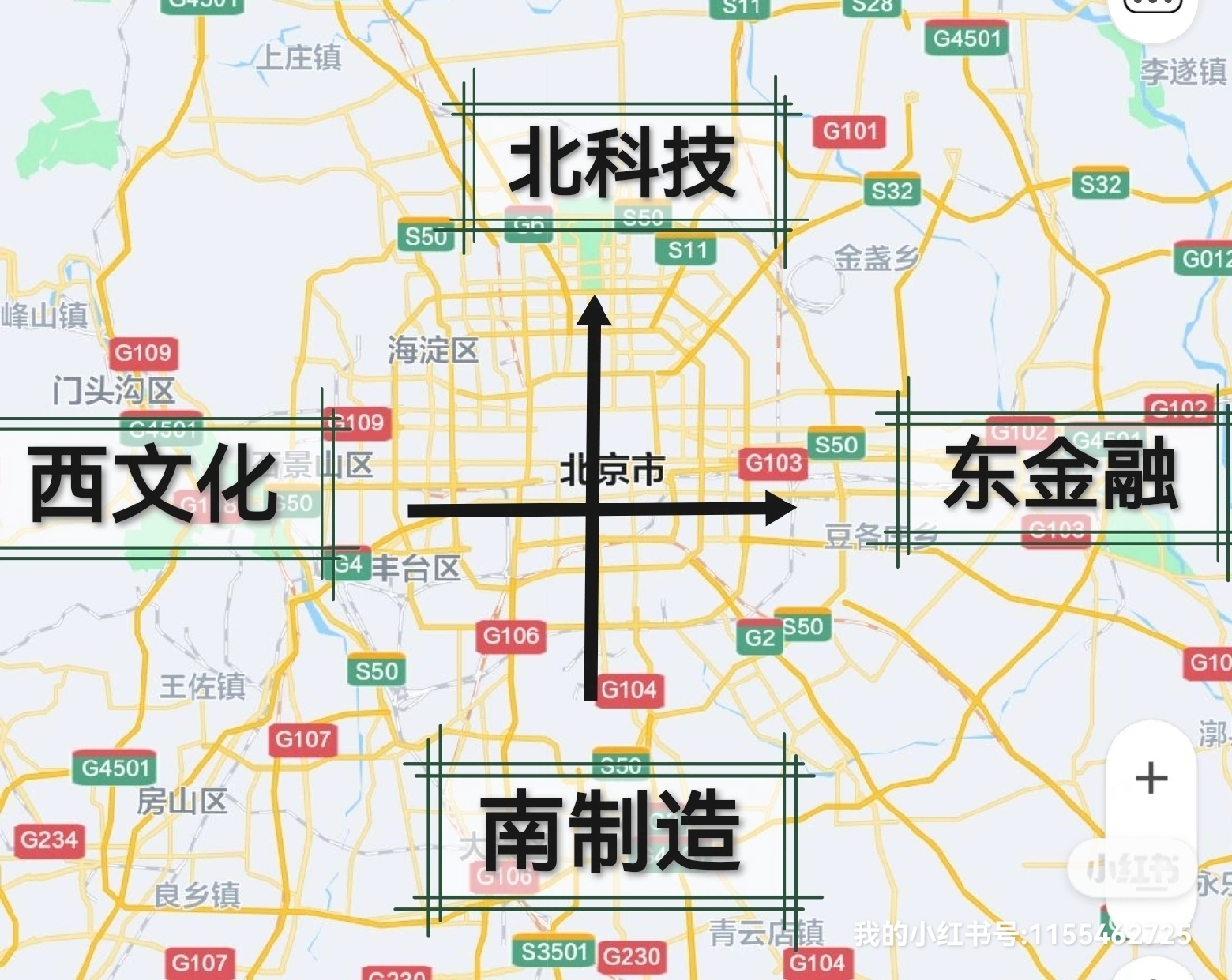 北京买房建议（精简版）-叭楼楼市分享网