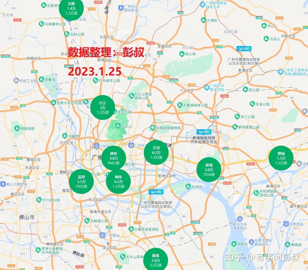 2023年楼市开始了，北京、上海等城市小阳春来了吗？-叭楼楼市分享网