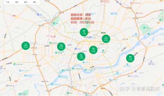 沈阳楼市风风火火，沈阳皇姑区房价涨至1万，沈阳买房第八篇-叭楼楼市分享网