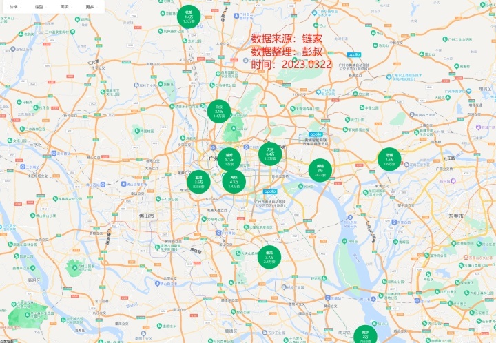 2023年广州小阳春要结束了，广州多个区域房价出现下跌-叭楼楼市分享网