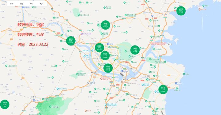 福州王者归来，福州鼓楼区房价从3.5万涨至3.6万-叭楼楼市分享网