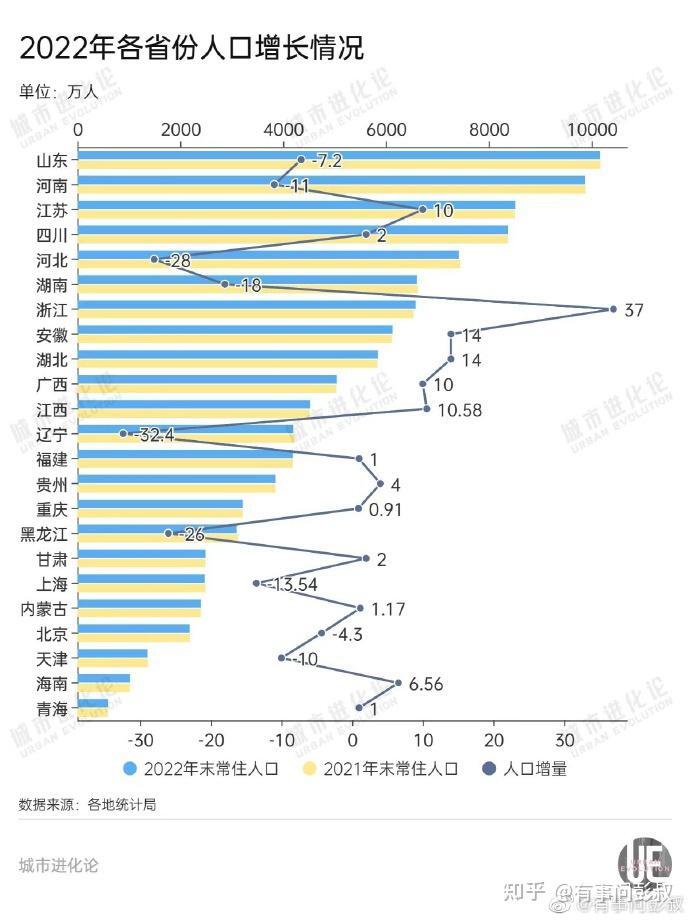 2023年房价对比国外，到底高了多少？房地产税真的能降房价吗？-叭楼楼市分享网