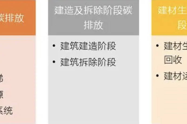 中国绿发:远见者的智慧-叭楼楼市分享网