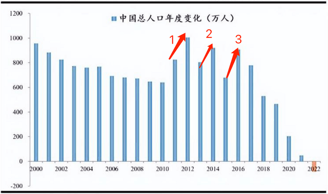 北京学区房,还能买吗?-叭楼楼市分享网