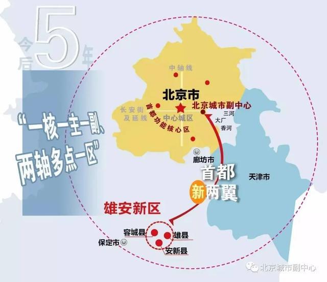 京津冀新格局：“中央政务”+“国家副中心”+“城市副中心”！-叭楼楼市分享网