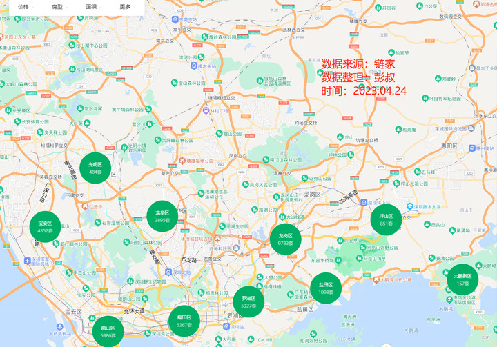 深圳房价五连跌，深圳二手房指导价放松没用，深圳楼市4月数据-叭楼楼市分享网