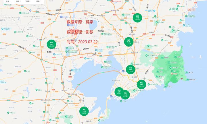 青岛小阳春房价都没涨，2023年青岛房价上涨更难了-叭楼楼市分享网