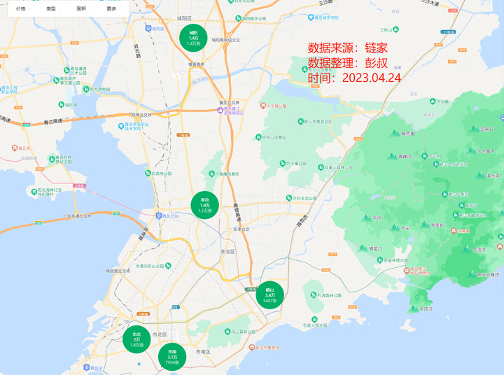 青岛房价遭遇滑铁卢，青岛房价从2018跌至现在，青岛楼市最新分析-叭楼楼市分享网