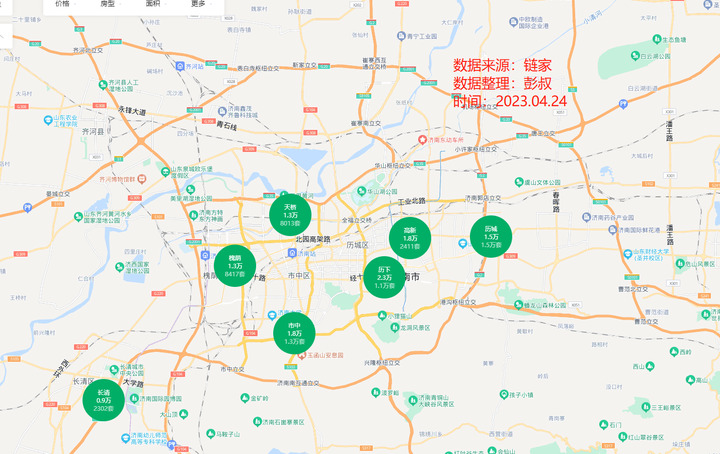 济南楼市202年稳如老狗，济南房价小阳春不涨不跌-叭楼楼市分享网