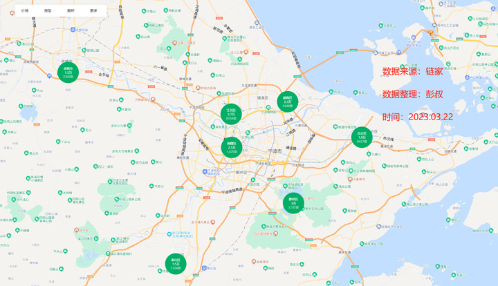 宁波房价三连跌，宁波炒房客的美梦碎了，宁波楼市分析第11篇-叭楼楼市分享网