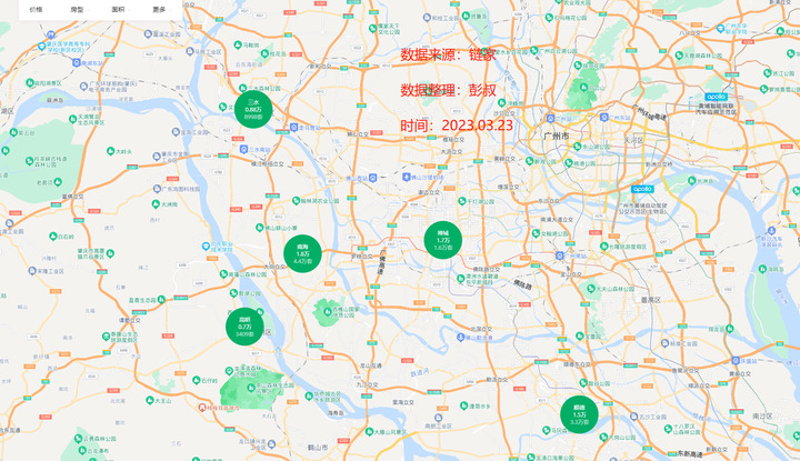 佛山房价两连跌，佛山楼市跌落神坛，佛山楼市4月第二周分析-叭楼楼市分享网