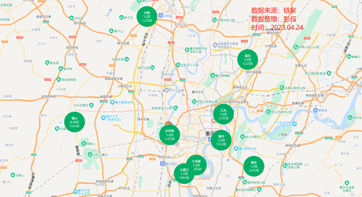 重庆楼市恶向胆边生，重庆渝北、渝中、江北房价涨至1.5万-叭楼楼市分享网