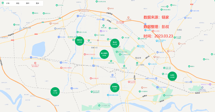 包头楼市小阳春不够热，包头房价跌至7000多元-叭楼楼市分享网