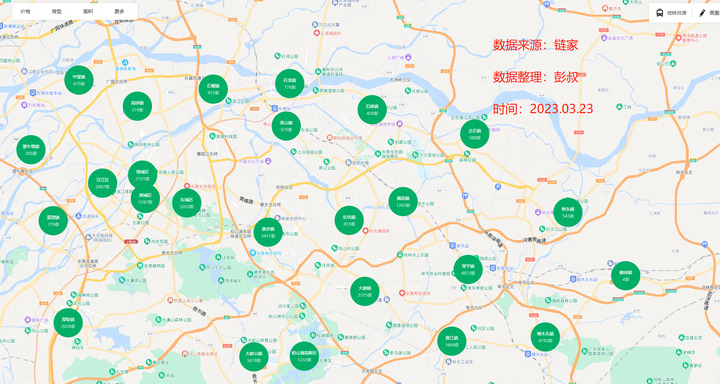 东莞楼市1月到4月数据出炉，东莞突破3万元一平-叭楼楼市分享网