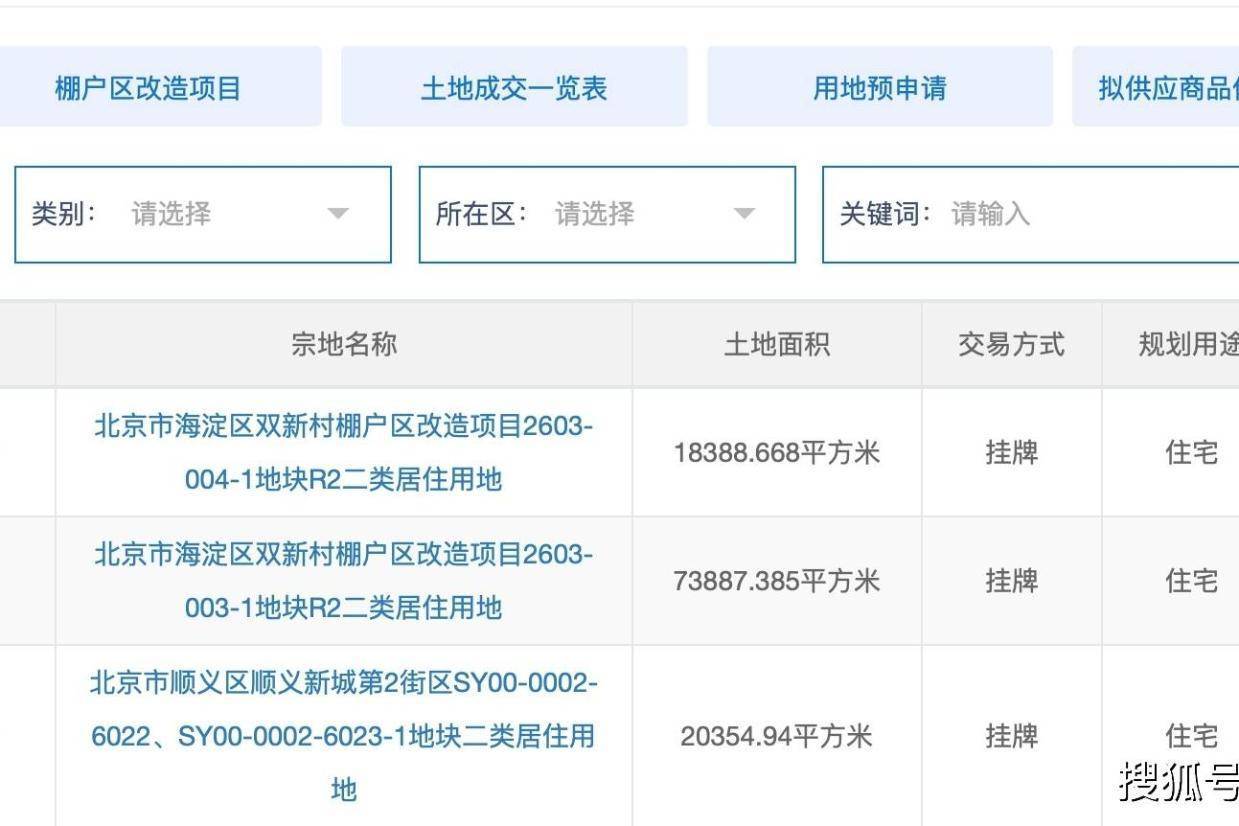 北京宅地上新!两宗在海淀一宗在顺义-叭楼楼市分享网