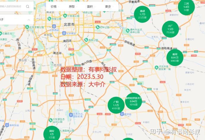 廊坊楼市出现小阳春，燕郊房价能重回巅峰吗？-叭楼楼市分享网