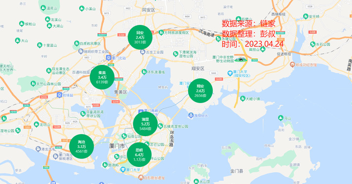 厦门救楼市成功了，厦门限购放松之后成交量上涨了-叭楼楼市分享网