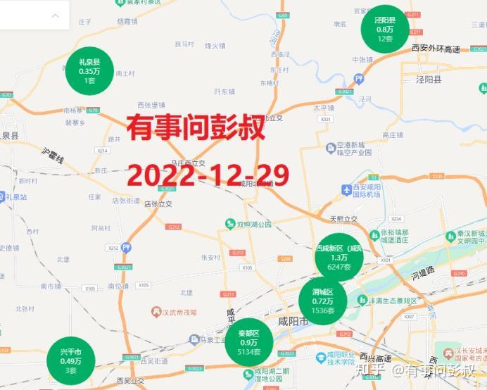 咸阳有限跌令，咸阳房价不会明显下跌，咸阳渭城区房价跌至7千-叭楼楼市分享网