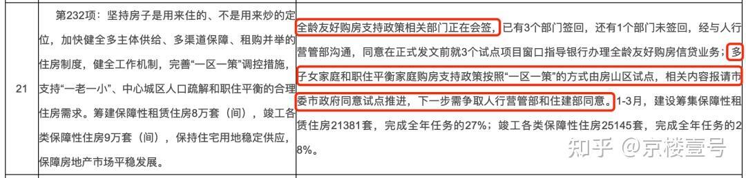 北京的“认房认贷”，终于要松了-叭楼楼市分享网