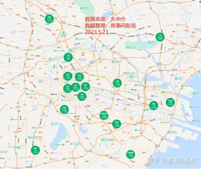 天津楼市的和平区，真是天津楼市的老大，房价涨至6.6万-叭楼楼市分享网