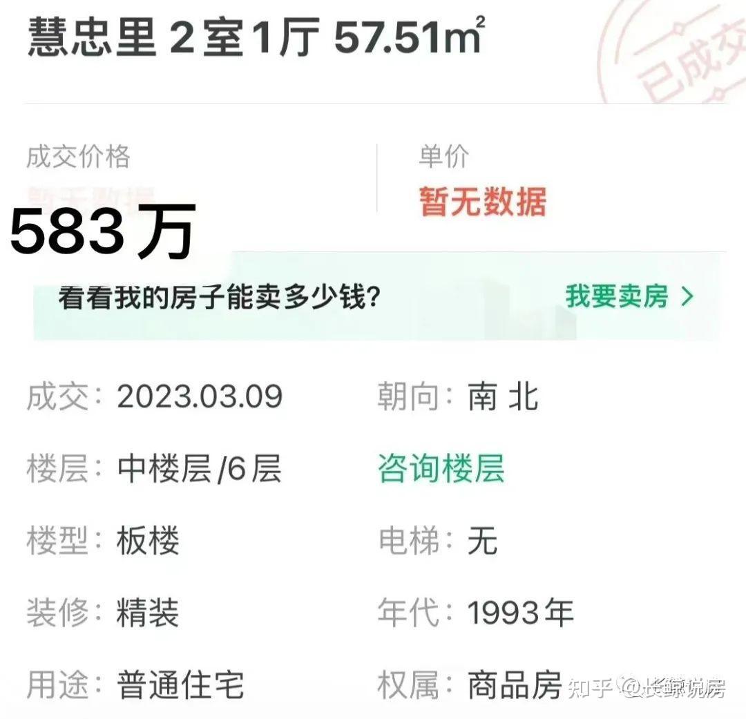 北京楼市，老破小学区暴跌100万？-叭楼楼市分享网