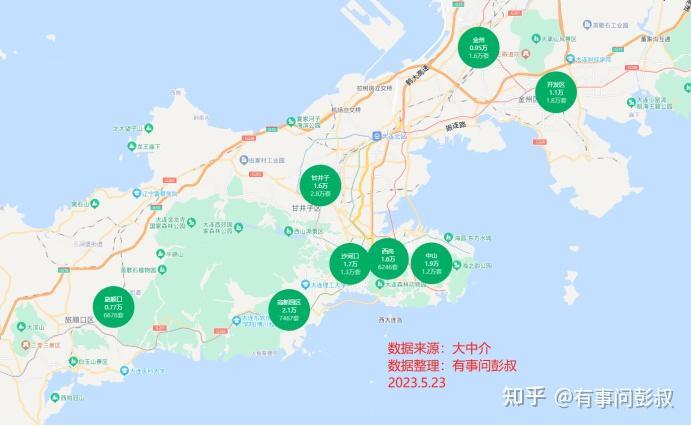 大连房价四跌跌，大连楼市还有机会东山再起吗？-叭楼楼市分享网