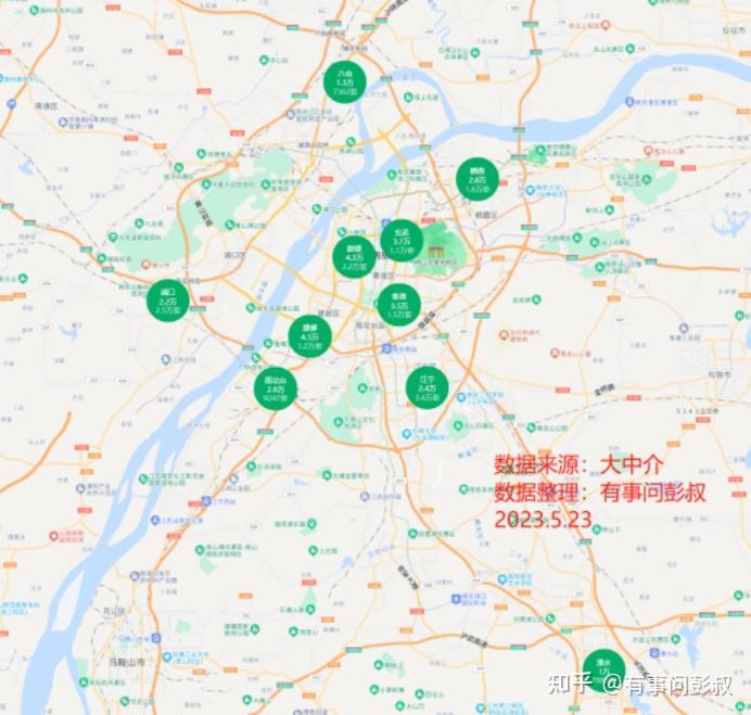 南京楼市屡次放松调控，背后是南京房价连续下跌-叭楼楼市分享网