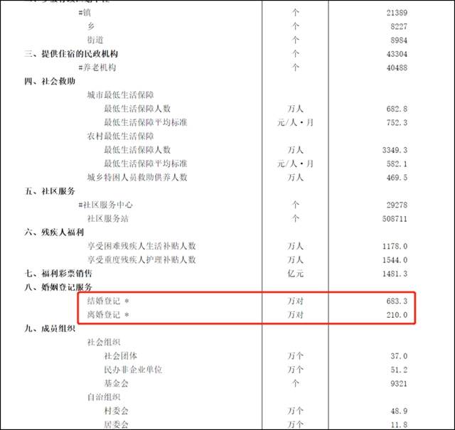 北京养娃平均成本,96.9万元…-叭楼楼市分享网