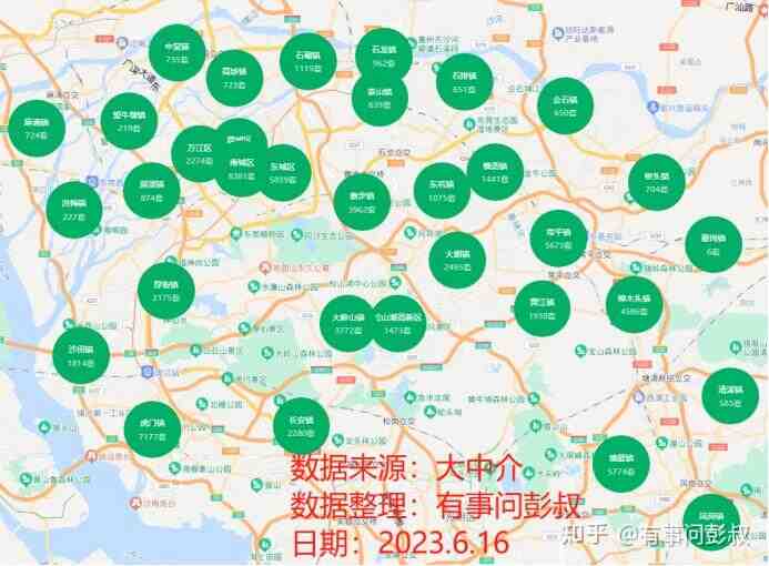 东莞楼市降温了，东莞楼市6月分析-叭楼楼市分享网