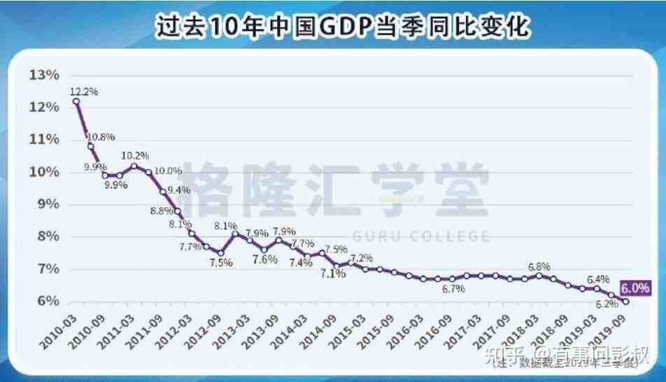 大意失荆州，北京、上海、深圳房东对降息没反应，只有房产专家在坚持认为房价会大涨-叭楼楼市分享网