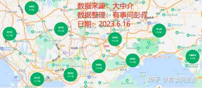 深圳房价五连跌，深圳楼市梦回2019年，深圳楼市半年分析-叭楼楼市分享网