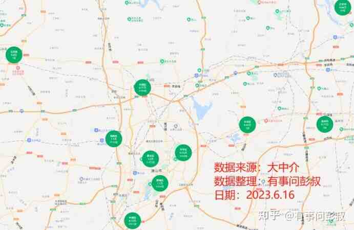 唐山楼市真的强，唐山楼市6月分析-叭楼楼市分享网