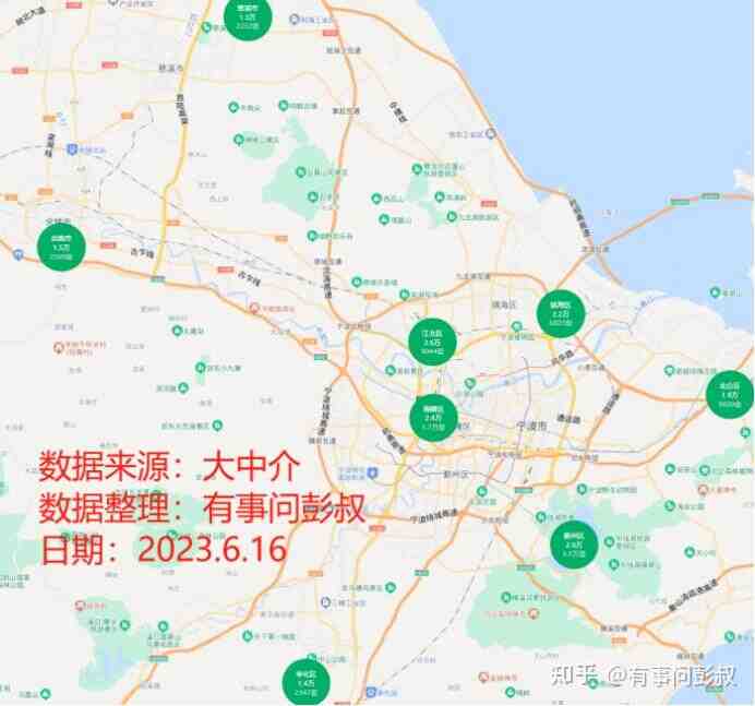 宁波房价连跌不止，宁波楼市6月分析-叭楼楼市分享网