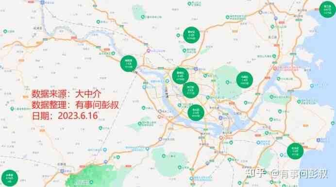 福州楼市上半年草草结束了，福州鼓楼区房价跌至3.4万一平-叭楼楼市分享网