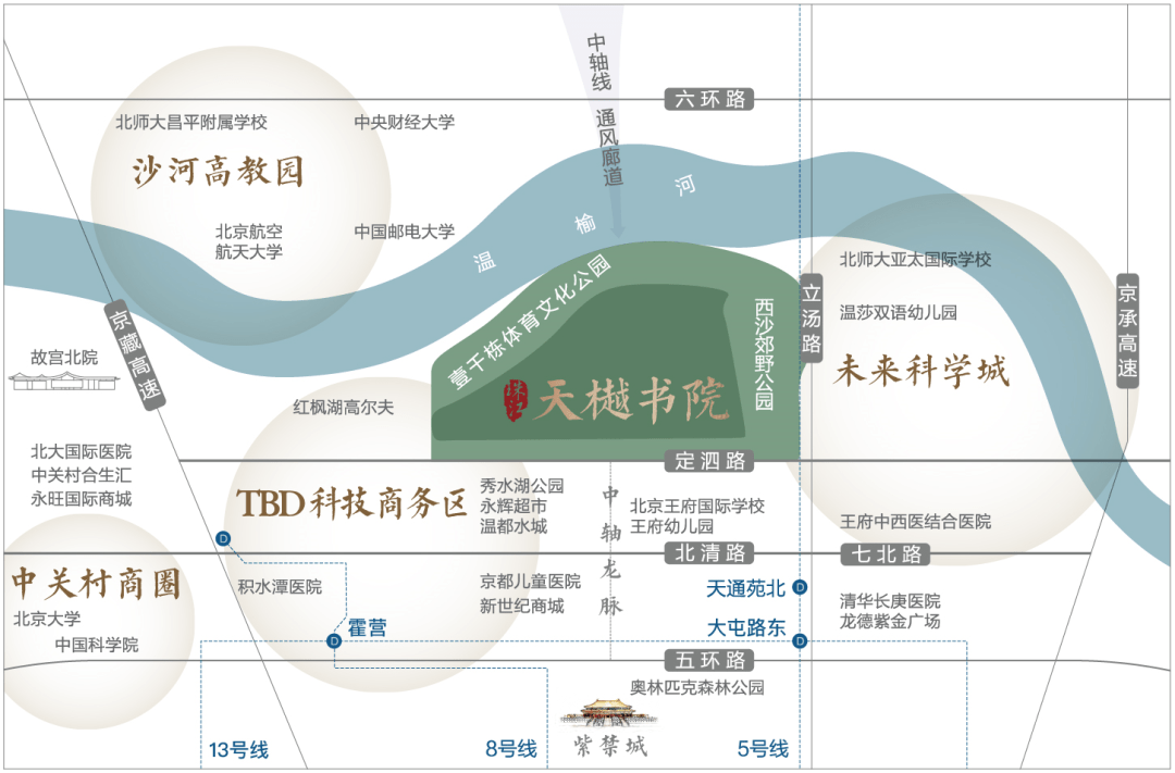 透过上半年土拍热土昌平 看天樾书院“吸粉无数”的流量密码-叭楼楼市分享网